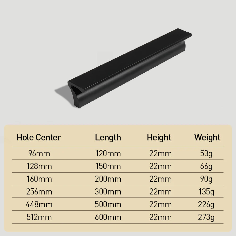 Classic Aluminium Lip Pull Cupboard Handles