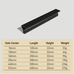 Classic Aluminium Lip Pull Cupboard Handles