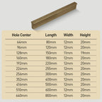 Modern Straight Bar Gold Cupboard Handles in Aluminium